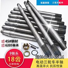 【熱賣】電動三輪車電機智能雙模自學習控制器48-72v用24管3000w 歷史價格詳細信息
