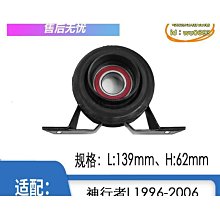 承攬物流輸送流水線生產線皮帶線設計生產工作檯MWP-2皮帶拉線 歷史價格詳細信息