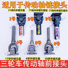 摩托車改裝前輪軸蓋風火輪前軸蓋適用于哈雷883 前車輪軸蓋現貨機車配件零件改裝 歷史價格詳細信息