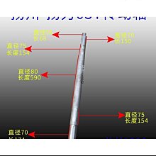 【締造】沖床傳動軸軸蓋 40t63t125t二鍛浙鍛沖床後軸蓋傳動軸軸承蓋 歷史價格詳細信息