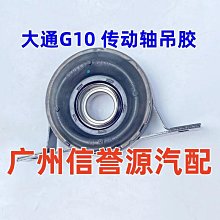 上汽大通MAXUS t60/t70/t90牛魔王皮卡後蓋 後箱蓋錳鋼三開門高蓋 歷史價格詳細信息