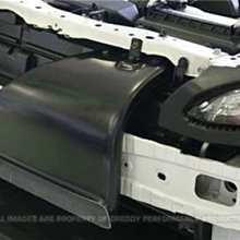 =1號倉庫= GREDDY SUPREME SP 中尾段 排氣管 06-13 LEXUS IS250 IS350 歷史價格詳細信息