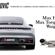 【樂駒】Akrapovic PORSCHE 911 GT3 RS 997 FL 3.8 4.0 鈦合金 尾飾管 輕量化 歷史價格詳細信息