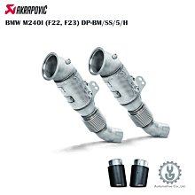 【Akrapovic】HONDA CB650R CBR650R CB650F 全段四孔蠍 鈦合金排氣管 歷史價格詳細信息