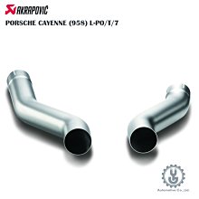 【Akrapovic】HONDA CB650R CBR650R CB650F 全段四孔蠍 鈦合金排氣管 歷史價格詳細信息