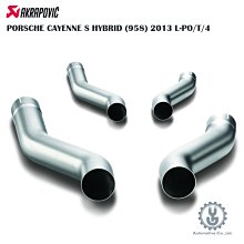 【Akrapovic】HONDA CB650R CBR650R CB650F 全段四孔蠍 鈦合金排氣管 歷史價格詳細信息