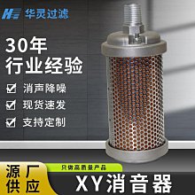【小皮】排氣管改裝遙控可變閥門電動排氣閥門可調音變聲炸街跑車音直排 歷史價格詳細信息