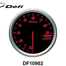 DEFI ADVANCE 第三代 52mm排溫錶 (白底) 歷史價格詳細信息