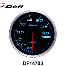 DEFI ADVANCE 第三代 52mm排溫錶 (白底) 歷史價格詳細信息
