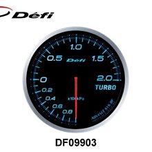 DEFI ADVANCE 第三代 52mm排溫錶 (白底) 歷史價格詳細信息