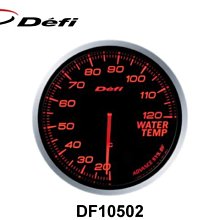 DEFI ADVANCE 第三代 52mm排溫錶 (白底) 歷史價格詳細信息