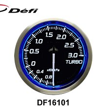 RaZER Power Up Bundle(鍵盤滑鼠耳機)3合1(福利品出清) 歷史價格詳細信息