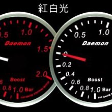 Demon紅魔鬼 快速洗車保護組 歷史價格詳細信息