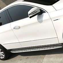 IDFR-汽車精品 BENZ GLE W167 SUV 20-UP 鍍鉻車門把手內襯 門碗 歷史價格詳細信息