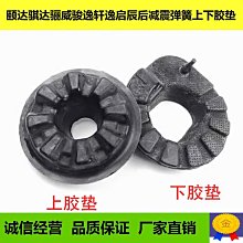 適用于軒逸后視鏡防雨貼膜全屏氣車用反光倒車鏡子防水貼防霧神器-沐雨家居 歷史價格詳細信息
