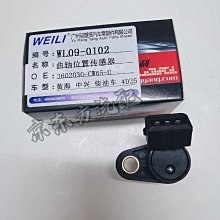 海道柴油動力高壓清洗機大功率動力小型洗地機工地物業衝洗機 歷史價格詳細信息