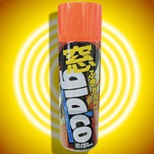 ※聯宏汽車百貨※ SOFT99 免雨刷(巨頭) C239 歷史價格詳細信息