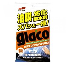 超強力玻璃清潔劑 / 除油膜劑 Z  05064 歷史價格詳細信息