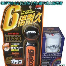 ＊白色小車＊(限量組合價)鐵甲武士 玻璃重垢歸零膏 +黑珍珠 玻璃鍍膜撥水液 歷史價格詳細信息