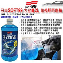 SOFT99 L-52 奢華 皮革保養劑【麗車坊02112】 歷史價格詳細信息