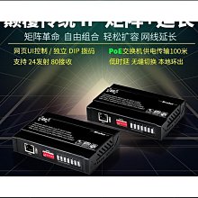 HDMI高清矩陣網絡解碼插卡混合無縫矩陣視頻處理器8進8出4K@60HZ 歷史價格詳細信息