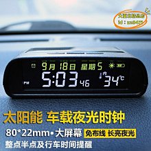 電子鐘電錶箱裝飾畫美少女金克絲配電箱開關箱led數字時間遮擋畫 歷史價格詳細信息