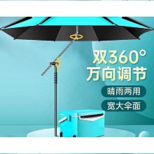 雙層傘布40骨全自動雨傘黑膠防曬晴雨兩用大號男女折疊加厚防風 歷史價格詳細信息