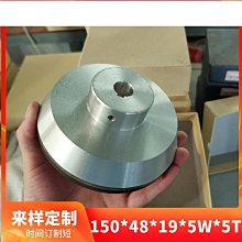 CBN鑽石輪電動磨刀機(左右刀刃一起磨/220V專用)【3期0利率】【本島免運】 歷史價格詳細信息