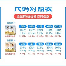【】佳爾樂紙尿褲l拉拉褲xl寶寶尿不溼xxxl嬰兒 歷史價格詳細信息