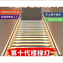 復式樓梯下樓梯間儲物柜子收納柜斜角柜梯形多功能階梯-默認最小規格價錢 其它規格請諮詢客服#促銷 #現貨 歷史價格詳細信息