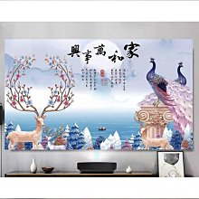 【新款】電視防塵罩電視機掛式電視機罩臺式防塵套曲面電視機罩電視套 歷史價格詳細信息