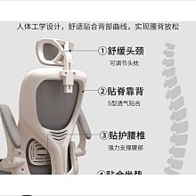 家用久坐不累舒適辦公電腦椅 簡約可升降可躺旋轉人體工學椅 歷史價格詳細信息