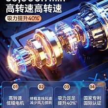 車載吸塵器車用大吸力手持小型大功率家用家車兩用吸塵機神器 歷史價格詳細信息