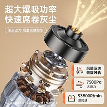 無線手持式大功率家用靜音技術沙發地毯強勁大吸力p60 歷史價格詳細信息