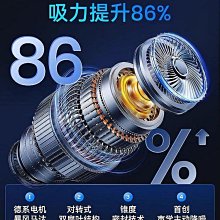 【鄰家Life】車載吸塵器車家兩用無線大吸力手持充電強力小型迷你吹吸大功率 歷史價格詳細信息