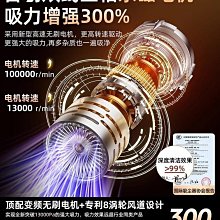 巴士車載吸頂電視19-24寸支持多語言安卓系統/MP5系統 歷史價格詳細信息