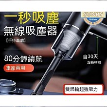 【匠心】上線器路亞PE線漁輪纏線繞線器魚輪卷線工具器路亞捲線器退線神器 歷史價格詳細信息