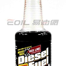 Red Line 紅線 10W60 酯類全合成機油 歷史價格詳細信息