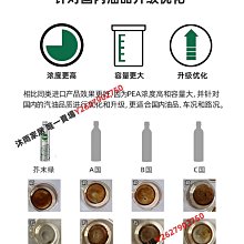 芥末綠插電混動與增程汽車燃油寶汽油添加劑清除積碳提升動力PEA-沐雨家居 歷史價格詳細信息