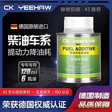 德國奔馳Mercedes-Benz AMG紀念水杯，硼化硅玻 歷史價格詳細信息