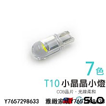SLOT20單芯 2016 69晶 凸透鏡 LED燈方向燈 煞車燈 倒車燈 汽車 機車 LED小燈 7443 T20-雅緻家居 歷史價格詳細信息