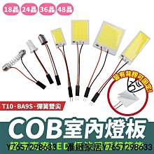 Gozilla T10 圓柱小燈 汽車小燈 T10 3014 晶 12V V 閱讀燈 牌照燈 儀表燈 方向燈-雅緻家居 歷史價格詳細信息