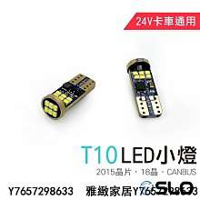 SLOT20單芯 2016 69晶 凸透鏡 LED燈方向燈 煞車燈 倒車燈 汽車 機車 LED小燈 7443 T20-雅緻家居 歷史價格詳細信息