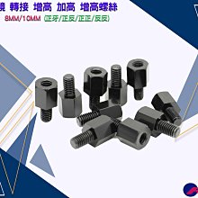 後視鏡增高螺絲【SJCAM台灣唯一專門店】 歷史價格詳細信息