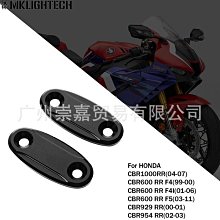免運適用本田 CBR1000RR 2008-2021年 改裝後照鏡裝飾蓋鏡座塞鏡碼座 歷史價格詳細信息