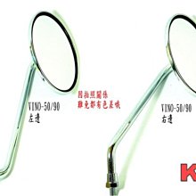 BWS 100 改裝普利盤 歷史價格詳細信息