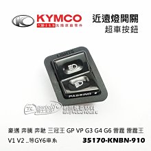 YC騎士生活_GP-5 GP5 232 雙層鏡片設計．內置抗ＵＶ墨鏡片．內襯全可拆洗．安全帽3/4罩 素色 白色 歷史價格詳細信息
