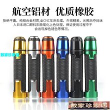 [數家珍家居]握把套適用于雅馬哈 NVX155 AEROX155 改裝手把膠套 把手油門握把 配件 歷史價格詳細信息