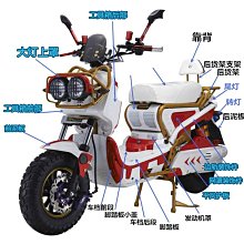 祖瑪方向柱祖瑪卓瑪踏板摩托車三星柱下聯板前叉前減震連扳 歷史價格詳細信息