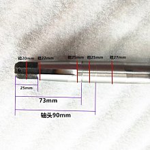 電動三輪車宣傳車(燈箱造型車體)、活動宣傳、選舉宣傳、房屋仲介、夜市活動(租、售)、公益慈善活動免費借用 歷史價格詳細信息